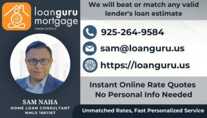 Loan Guru Mortgage Brand Logo